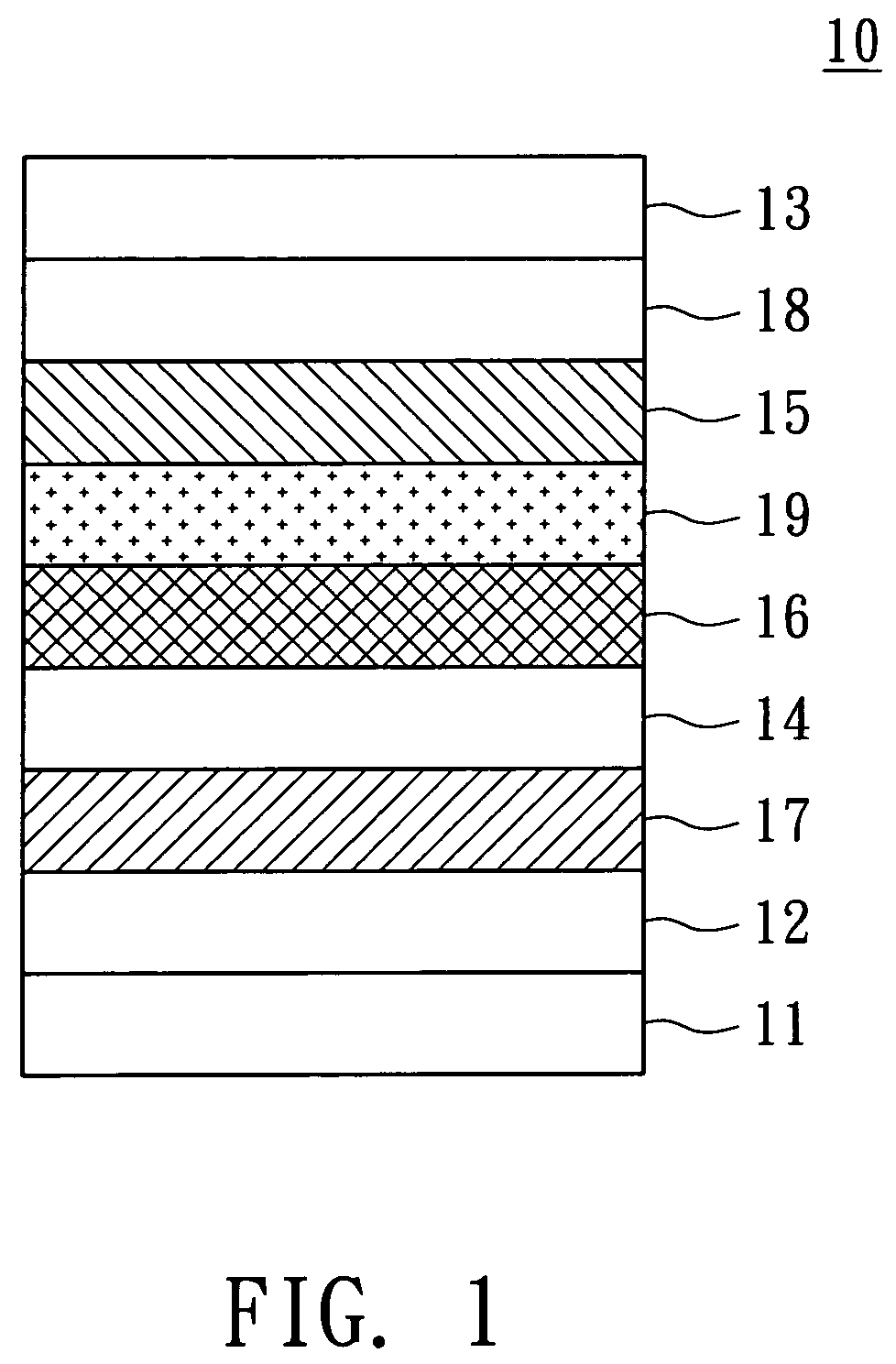 Light emission material and organic electroluminescent device using the same