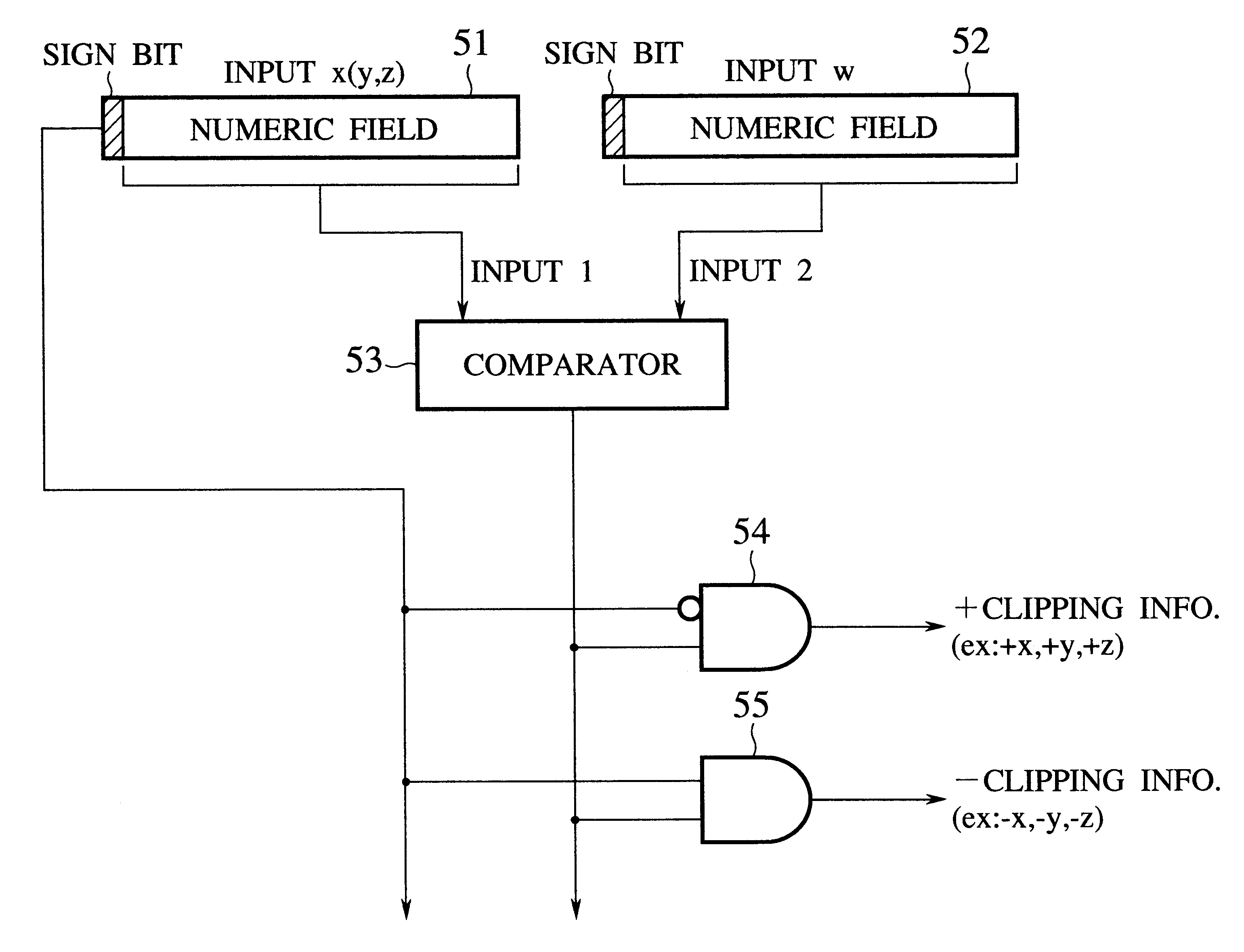 Geometry translation processor