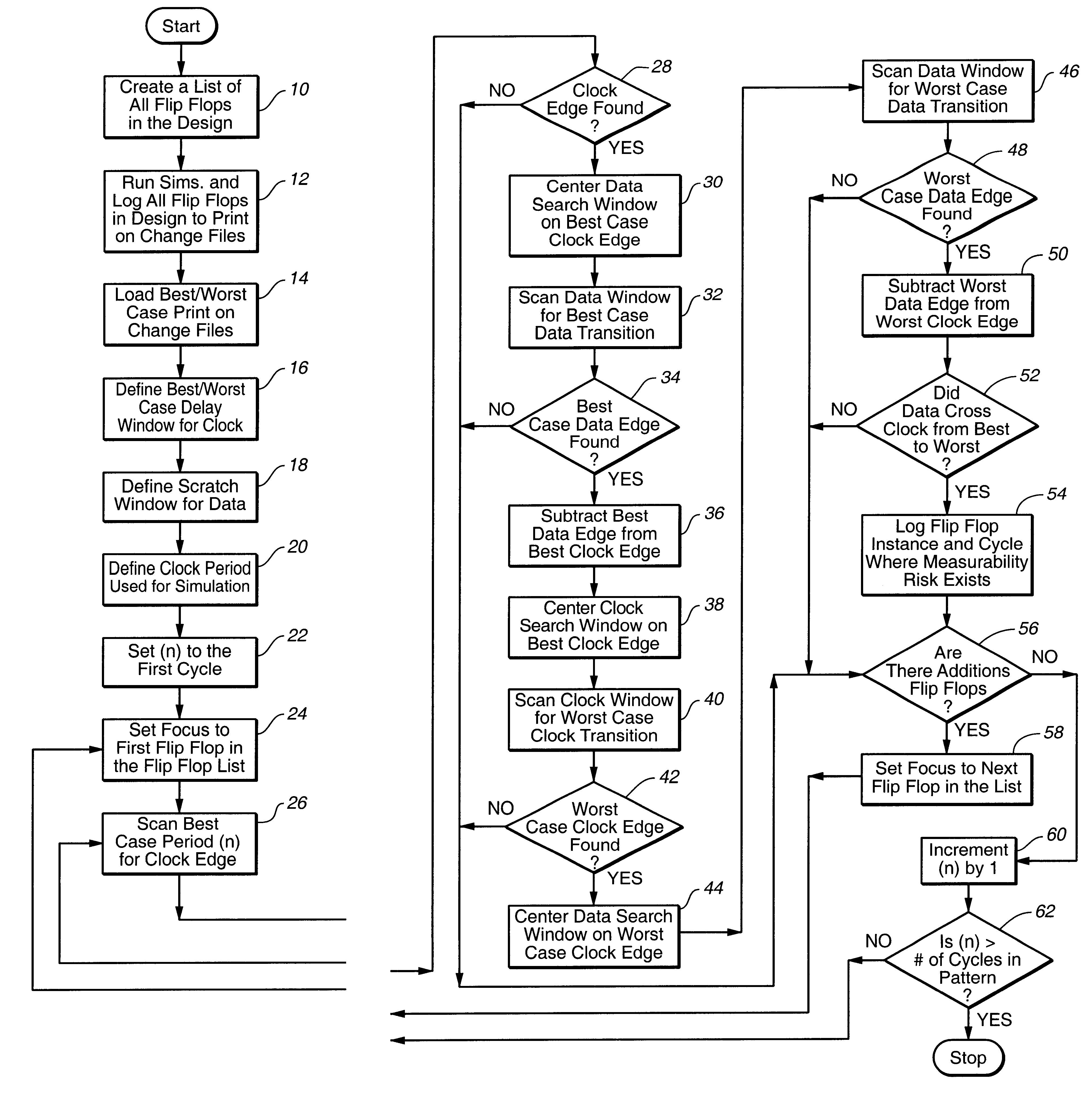 Metastability risk simulation analysis tool and method