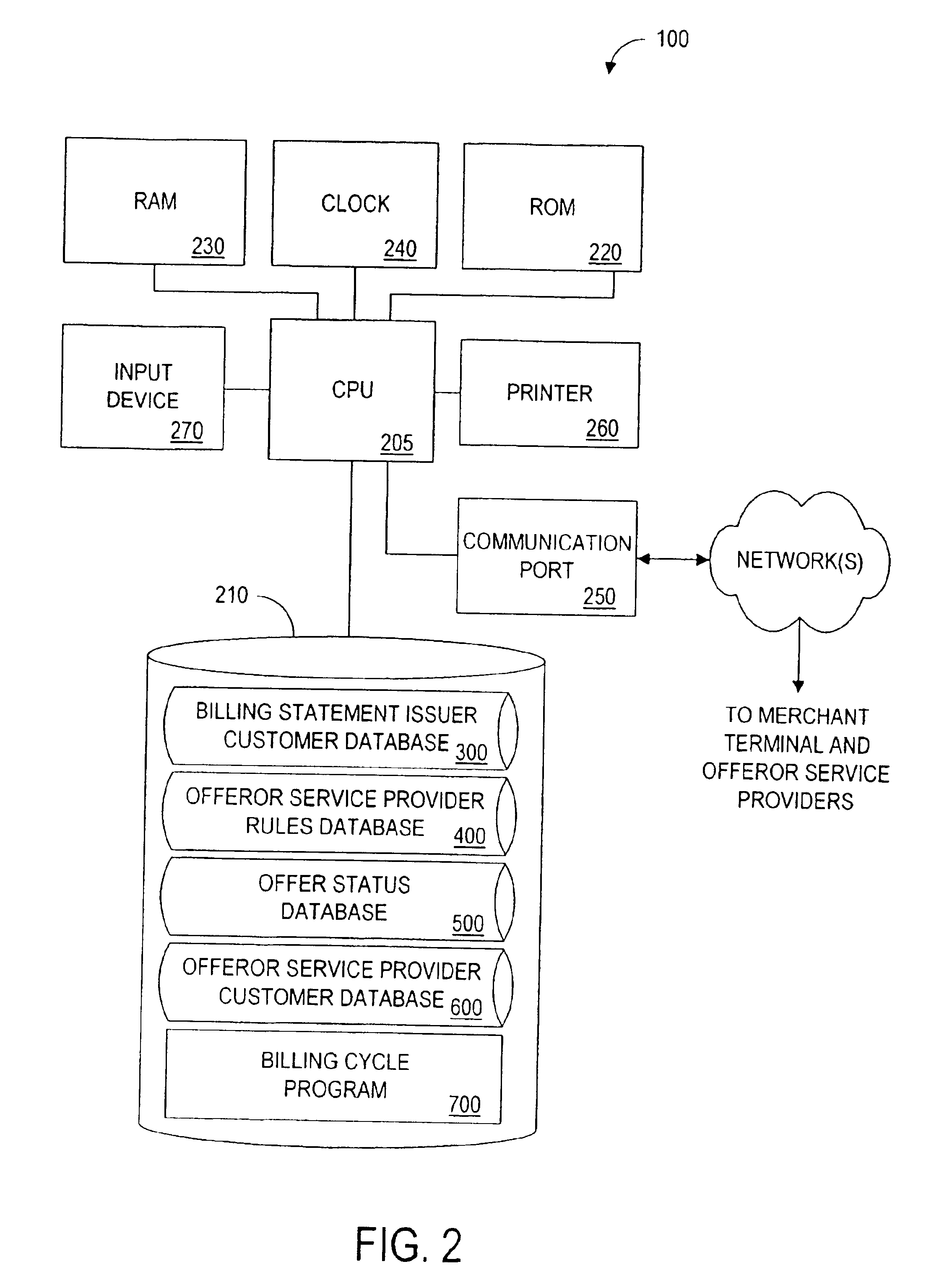 Billing statement customer acquistion system