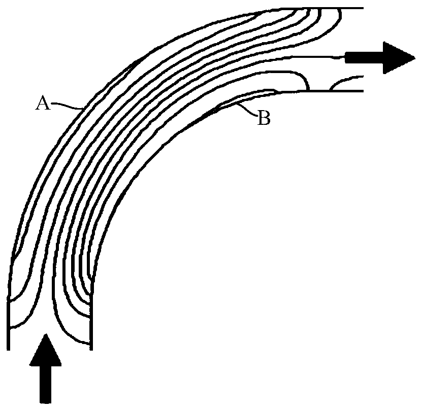 Gas conveying pipeline and semiconductor equipment