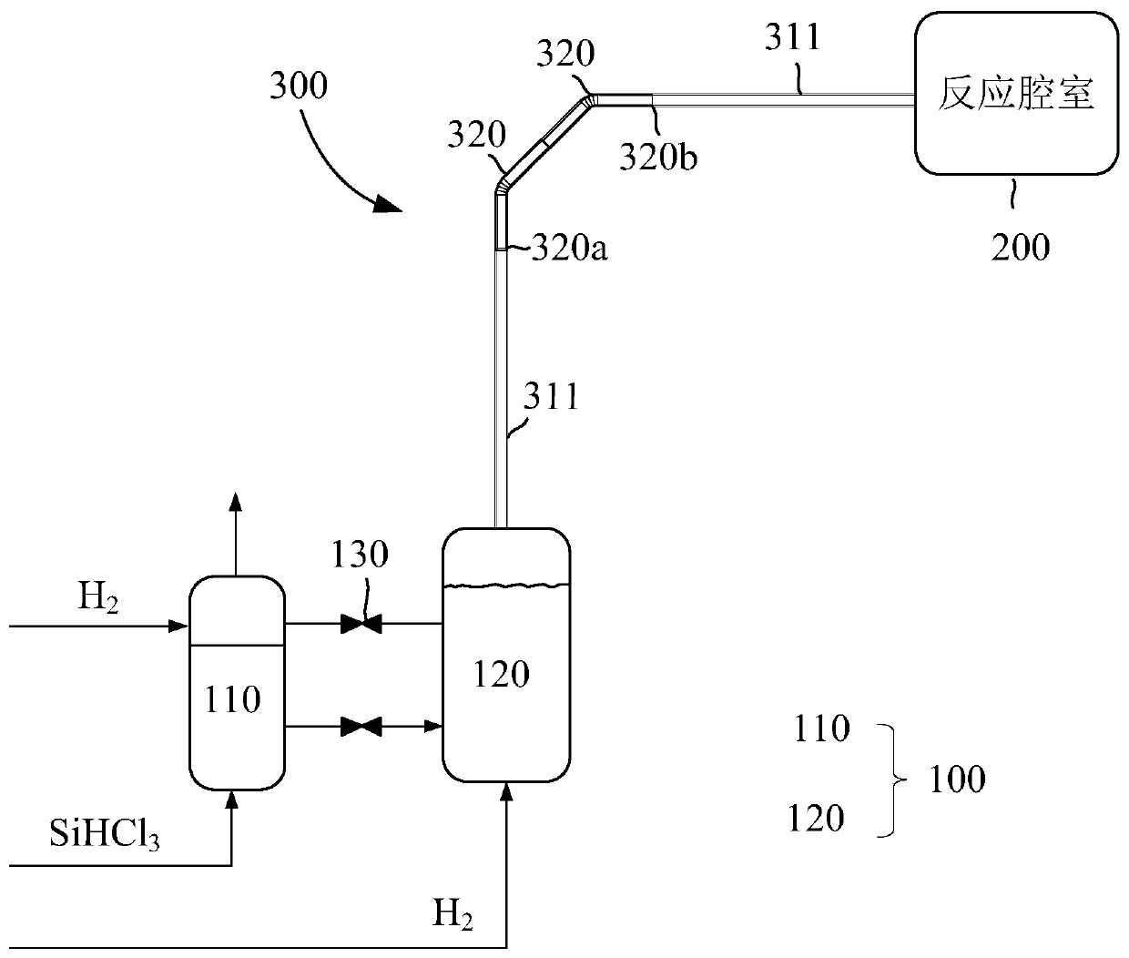 Gas conveying pipeline and semiconductor equipment