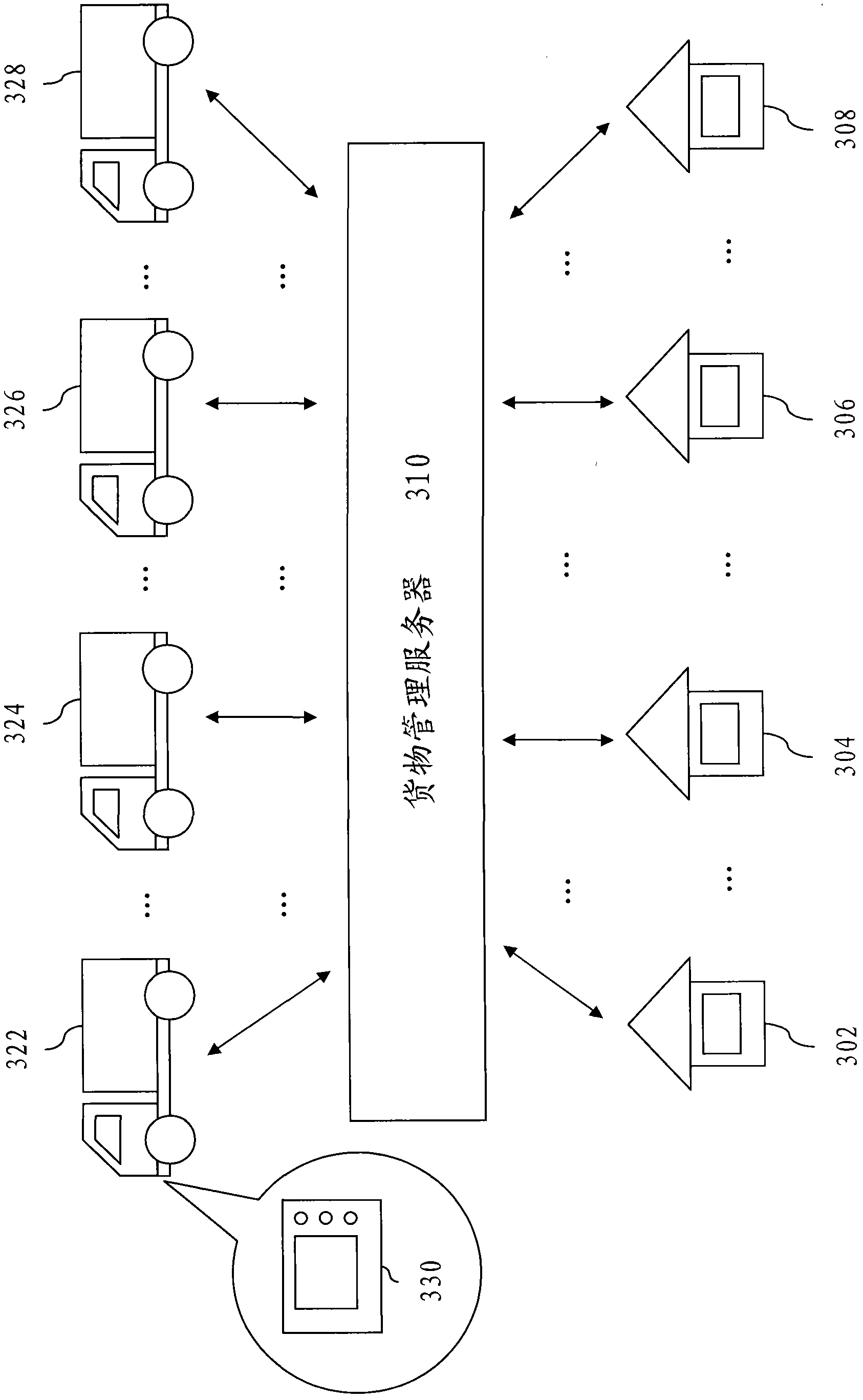 Goods distribution interaction system and method thereof