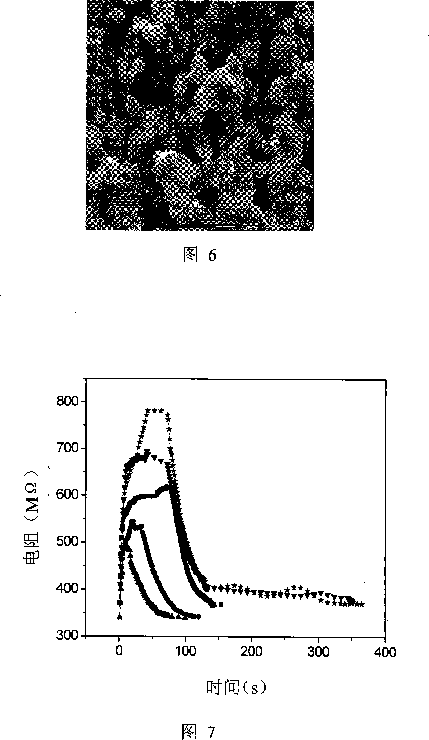 Sensitive material and formaldehyde sensitive component produced with sensitive material and method for producing sensitive component