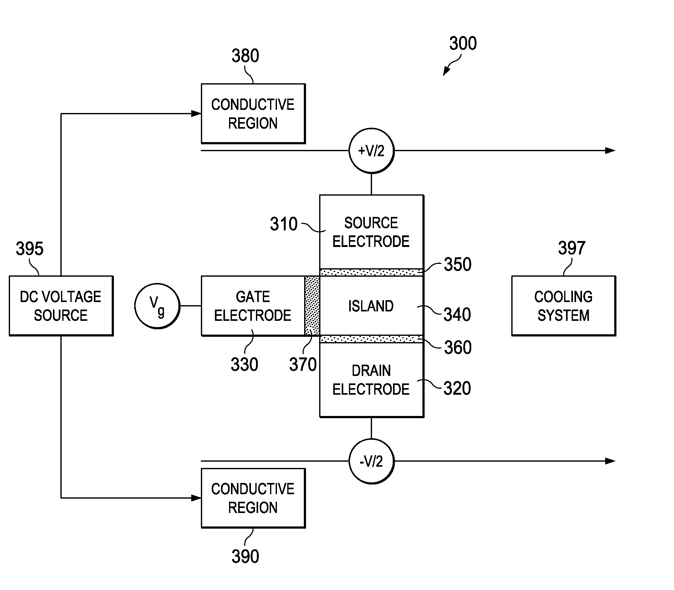 Electronic device having thermally managed electron path and method of thermal management of very cold electrons