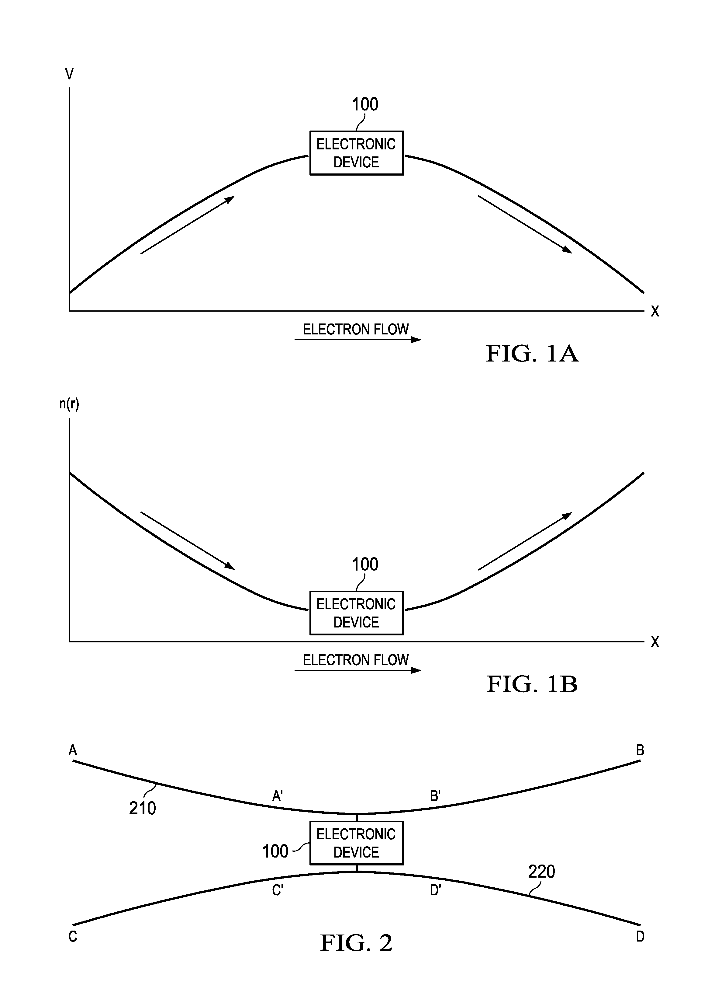 Electronic device having thermally managed electron path and method of thermal management of very cold electrons