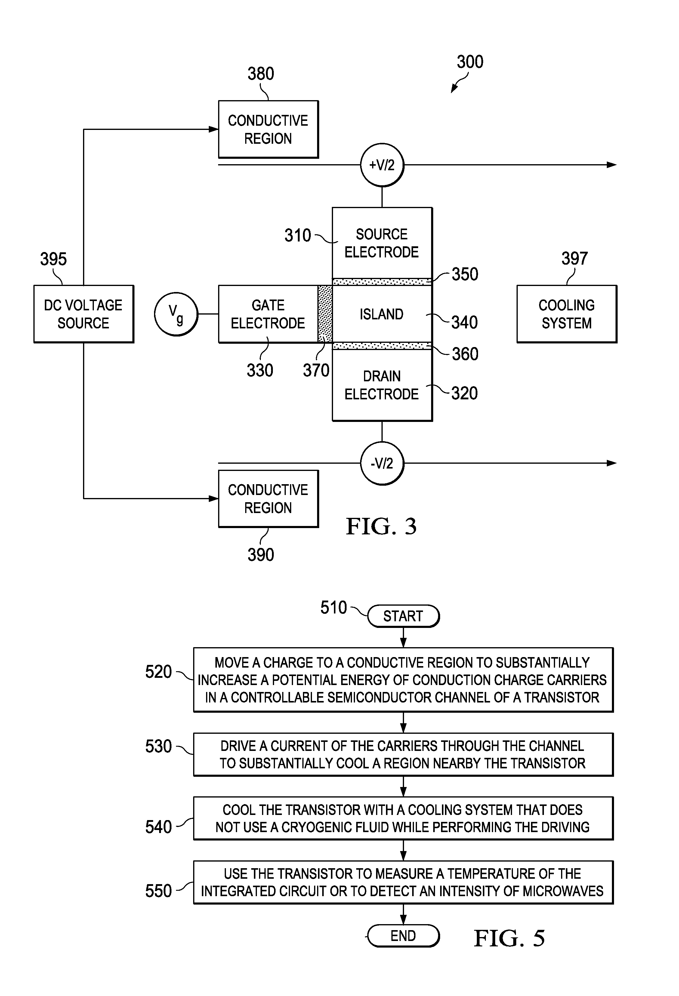 Electronic device having thermally managed electron path and method of thermal management of very cold electrons