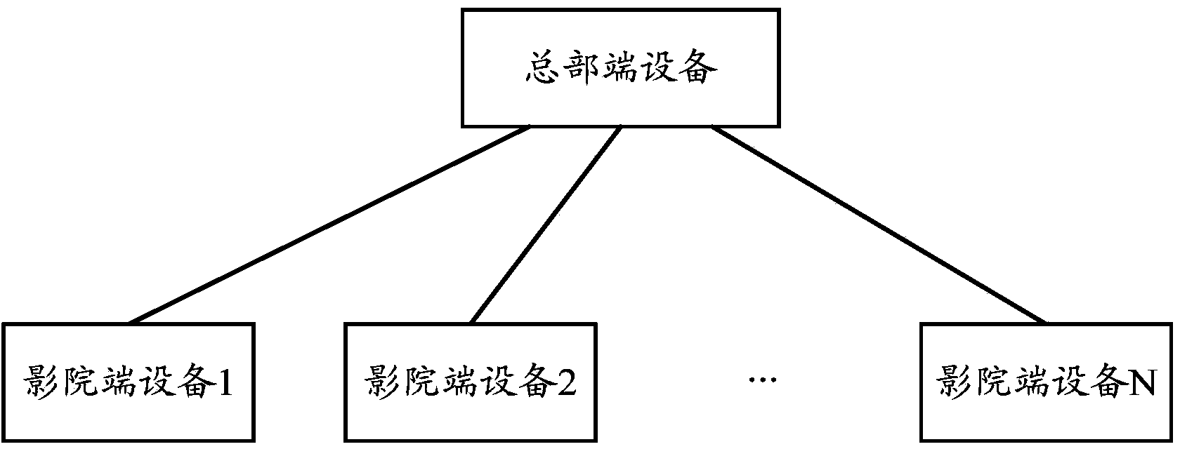 Method and device for processing DCP names and image management system