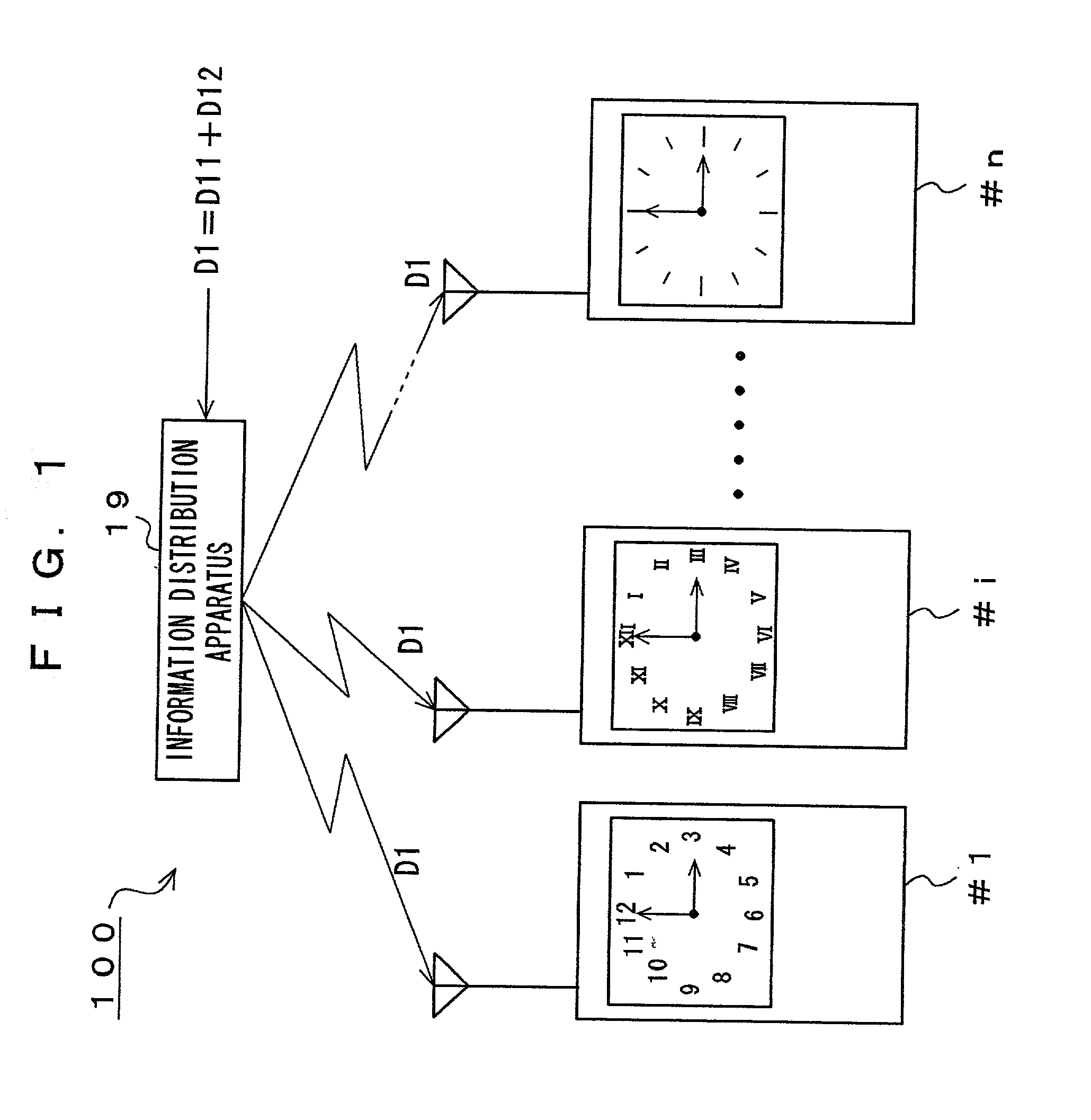 Watch information content distribution processing system, information distribution apparatus, information distribution system, hand held terminal device, information recording medium, and information processing method