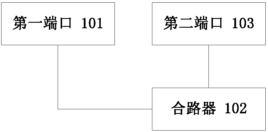 Radio remote unit (RRU) for inter-band carrier polymerization and transmission method thereof