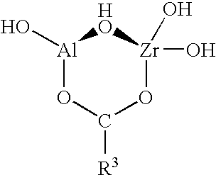 Functionalized zirconium oxide particles