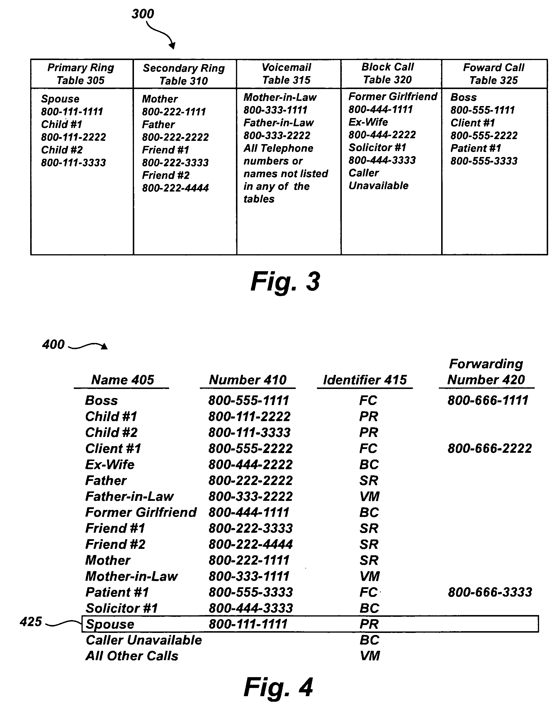 Telephone call screening and routing device and related method