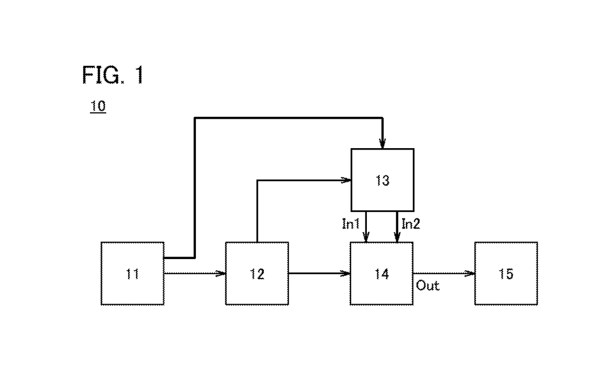 Display device and operation method thereof, and electronic device