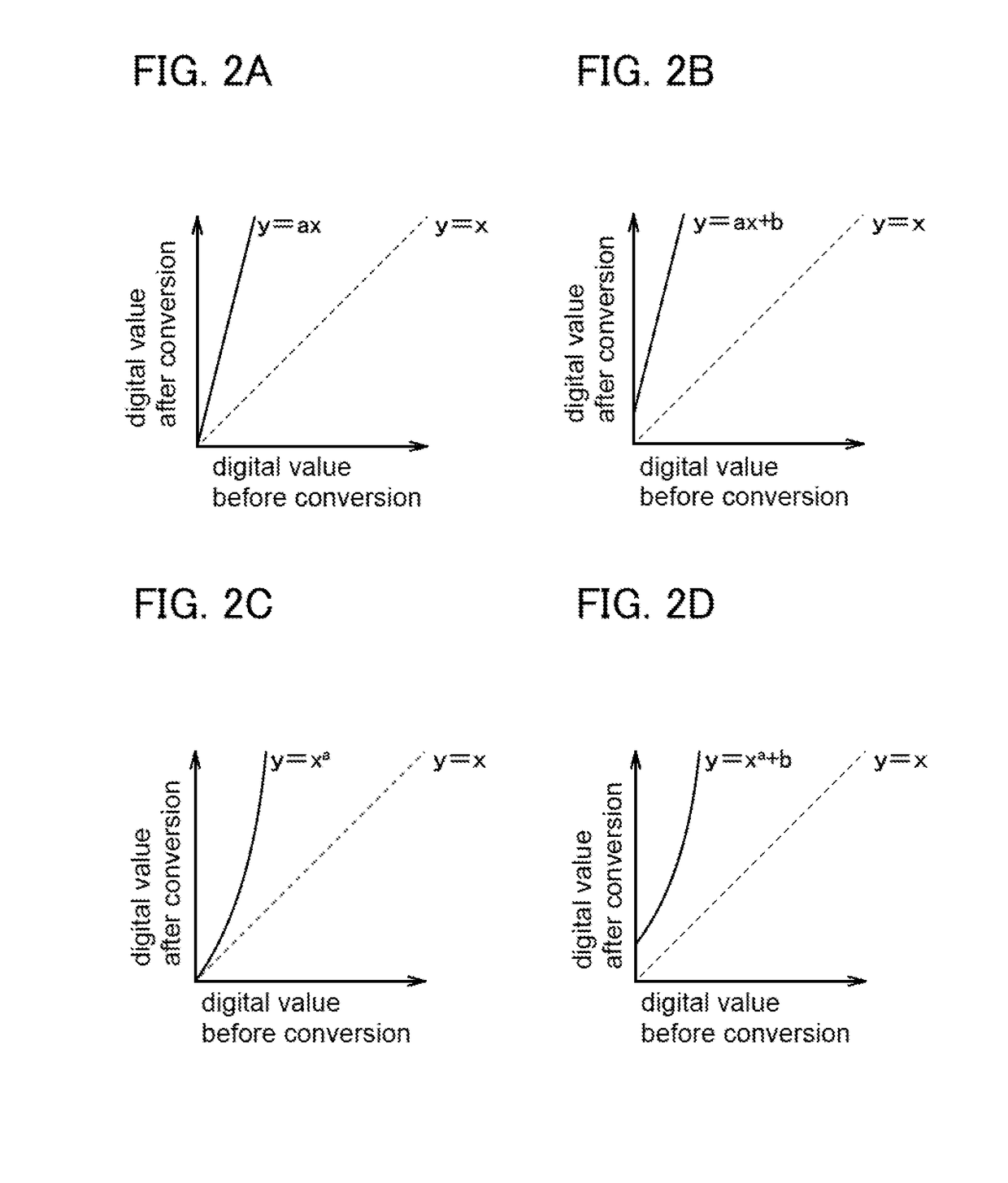 Display device and operation method thereof, and electronic device