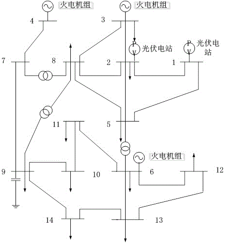 Probability trend calculating method considering large-scale photovoltaic grid-connected power generation system