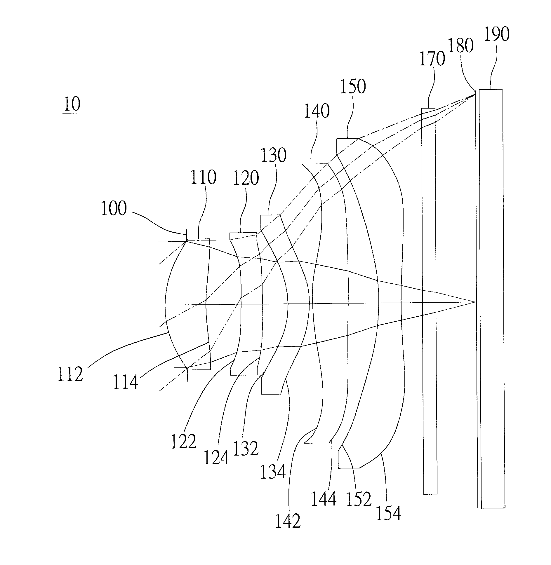 Optical image capturing system