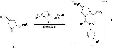 Imidazole ionic liquid supported chiral phosphine ligands and preparation method thereof