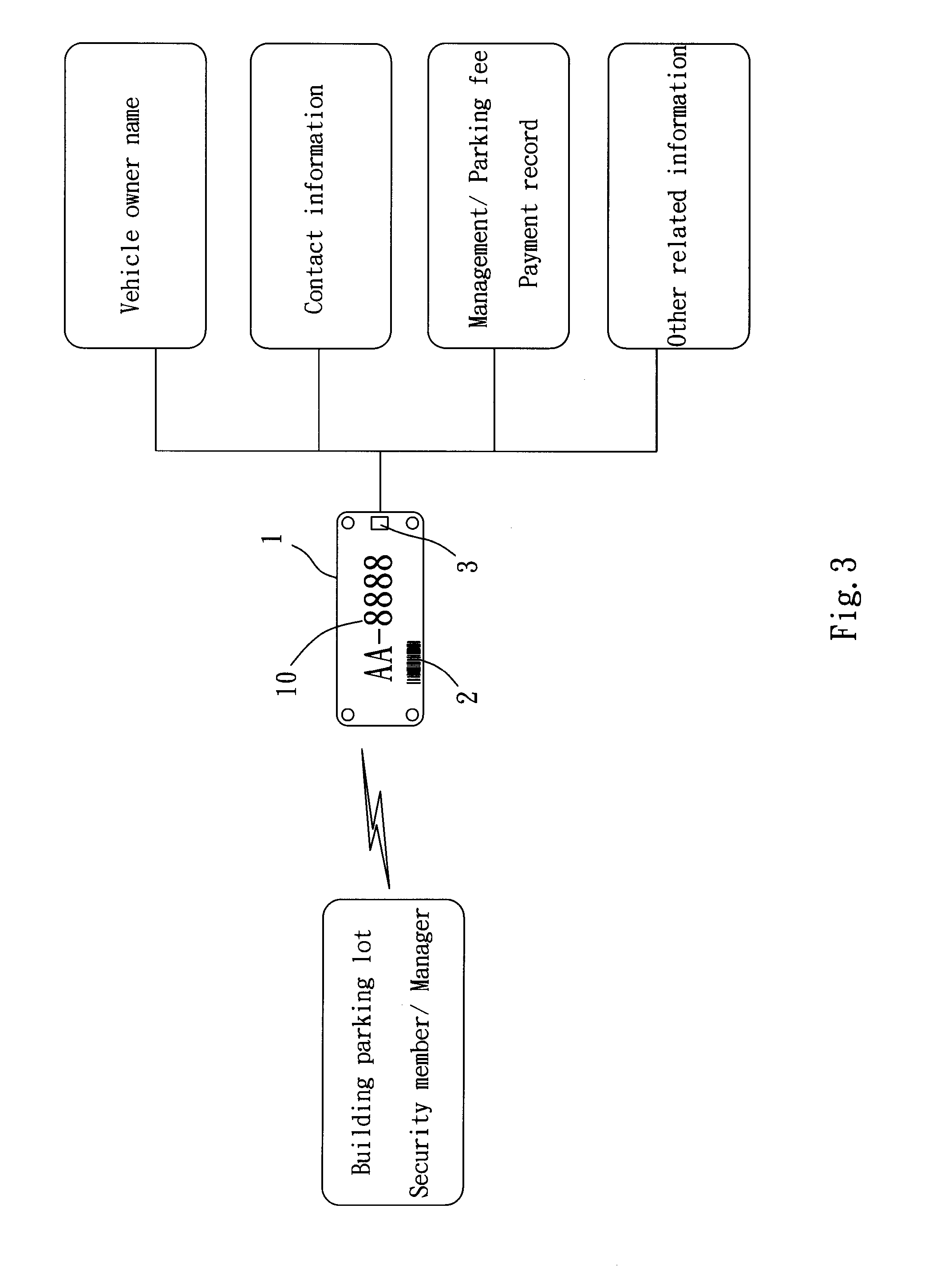 Identification plate having multiple information media