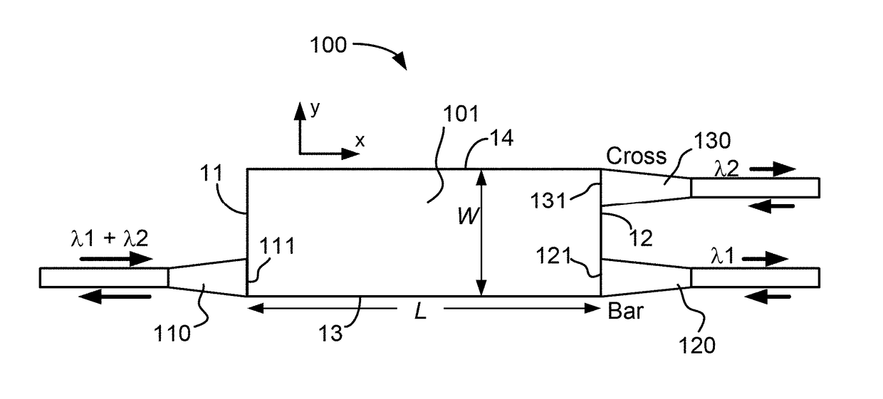 Silicon-based multiplexer/demultiplexer for O-band