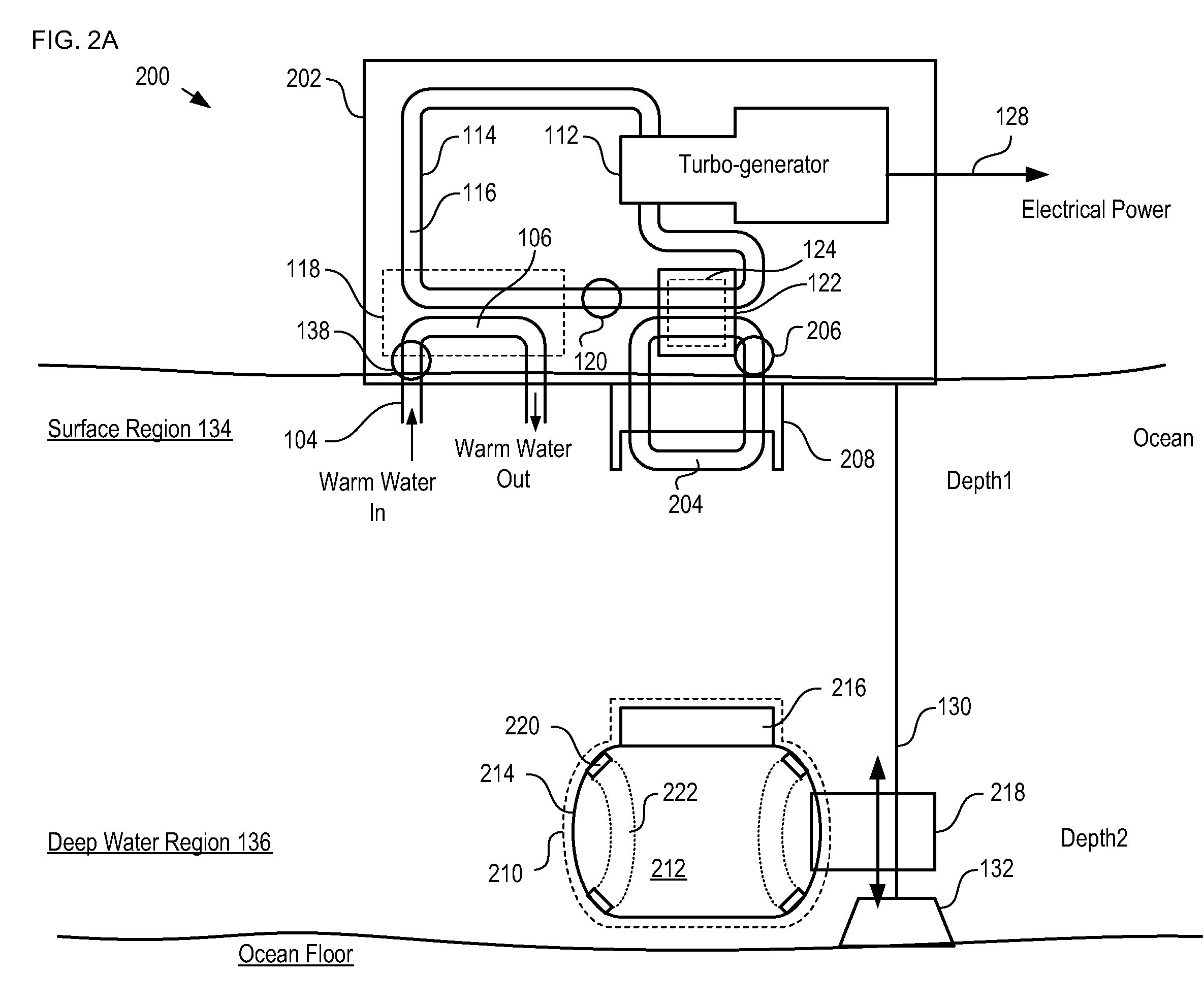 Ocean Thermal Energy Conversion System