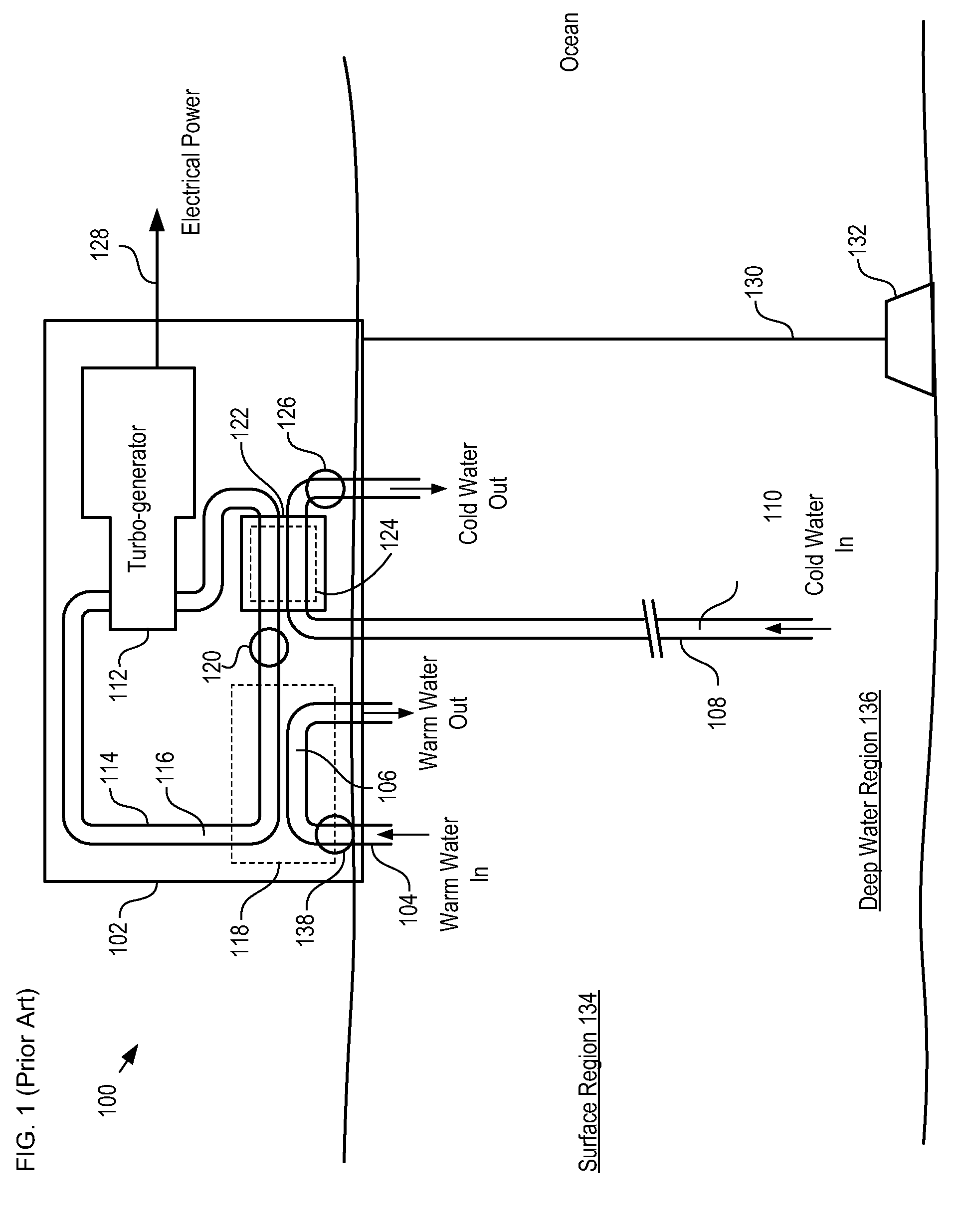 Ocean Thermal Energy Conversion System