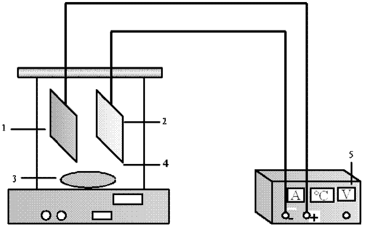 Metal oxide modified TiO2 nanometer tube array electrode and preparation method thereof