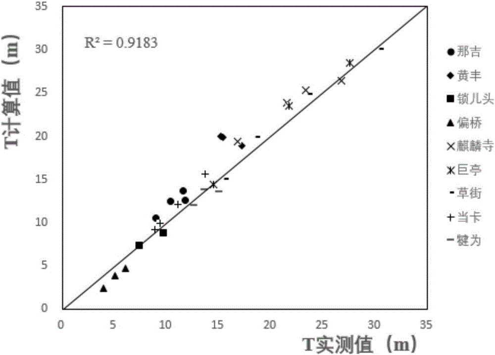 Method for constructing foundation base of junction dam