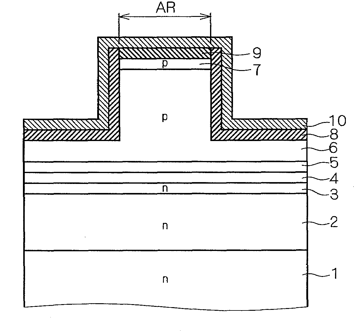 Method of manufacturing semiconductor device