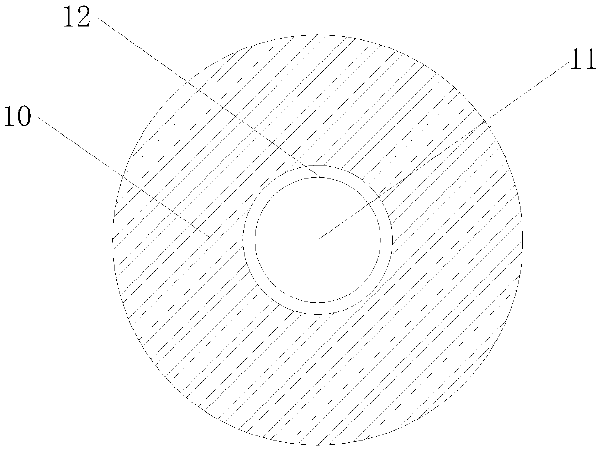 High-molecular PTC temperature sensor