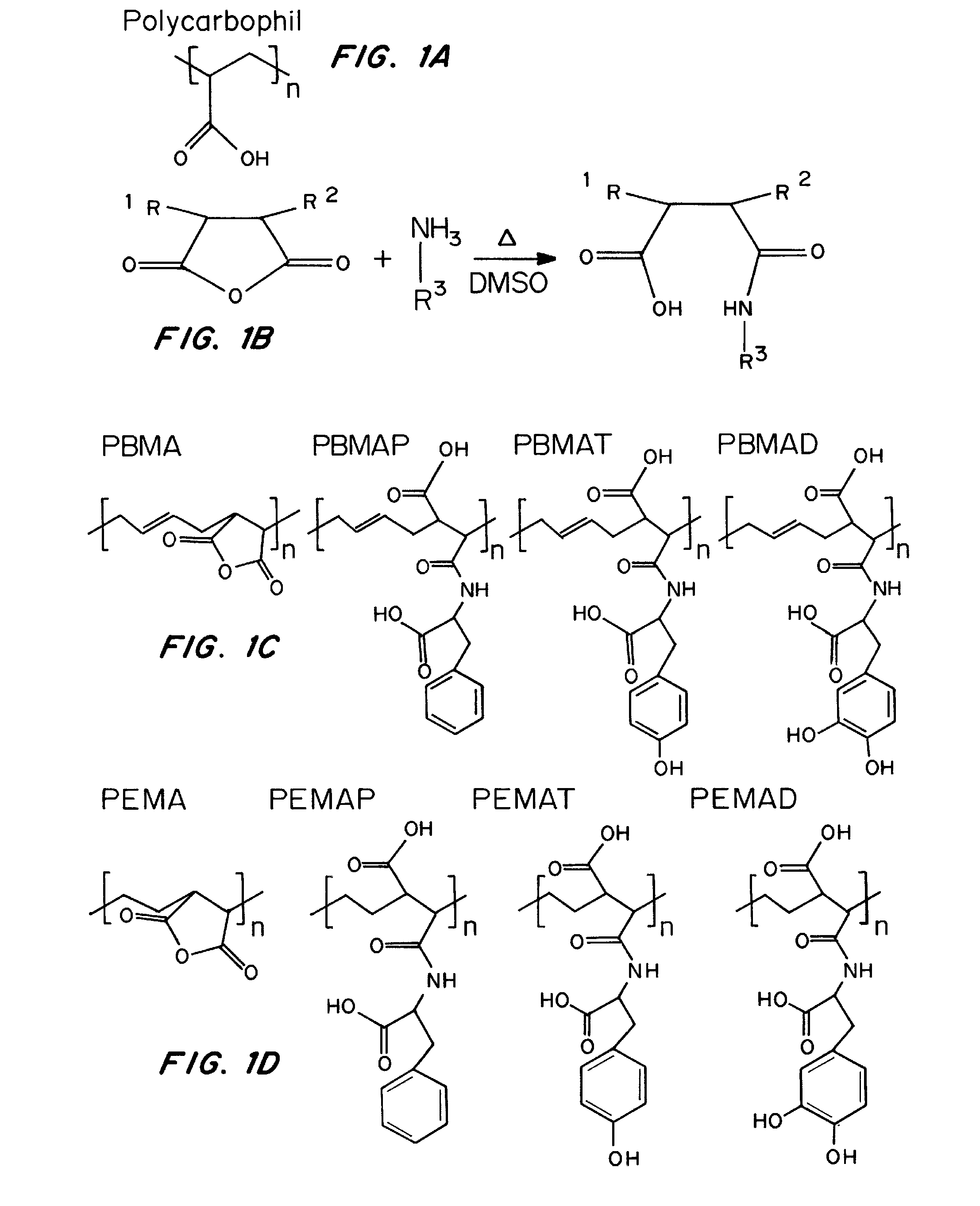 Nanoparticle compositions and methods for improved oral delivery of active agents