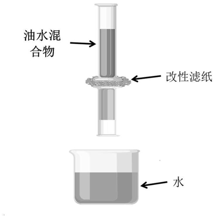 Diatomite-based filter paper as well as preparation method and application thereof