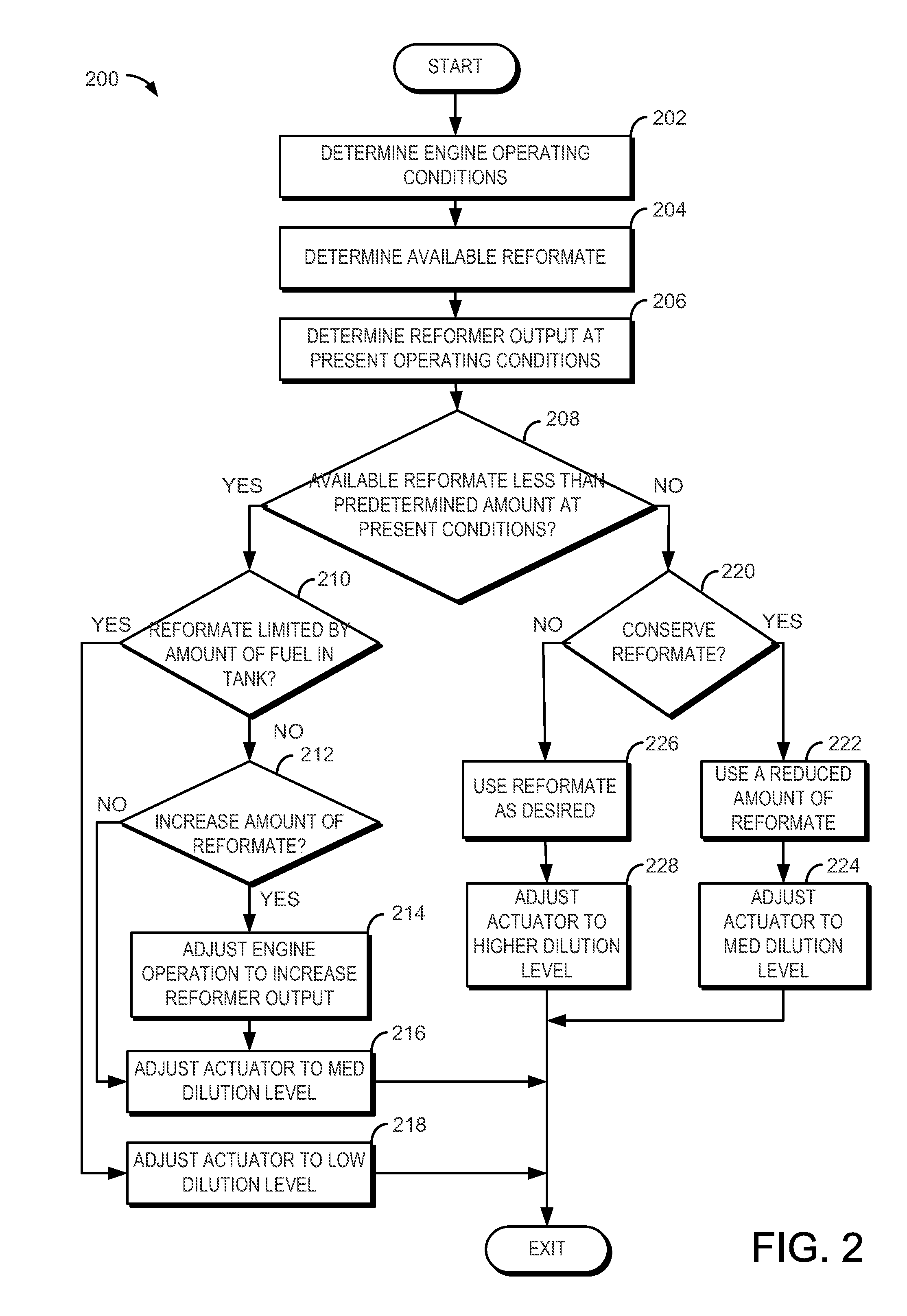 Method for operating an engine