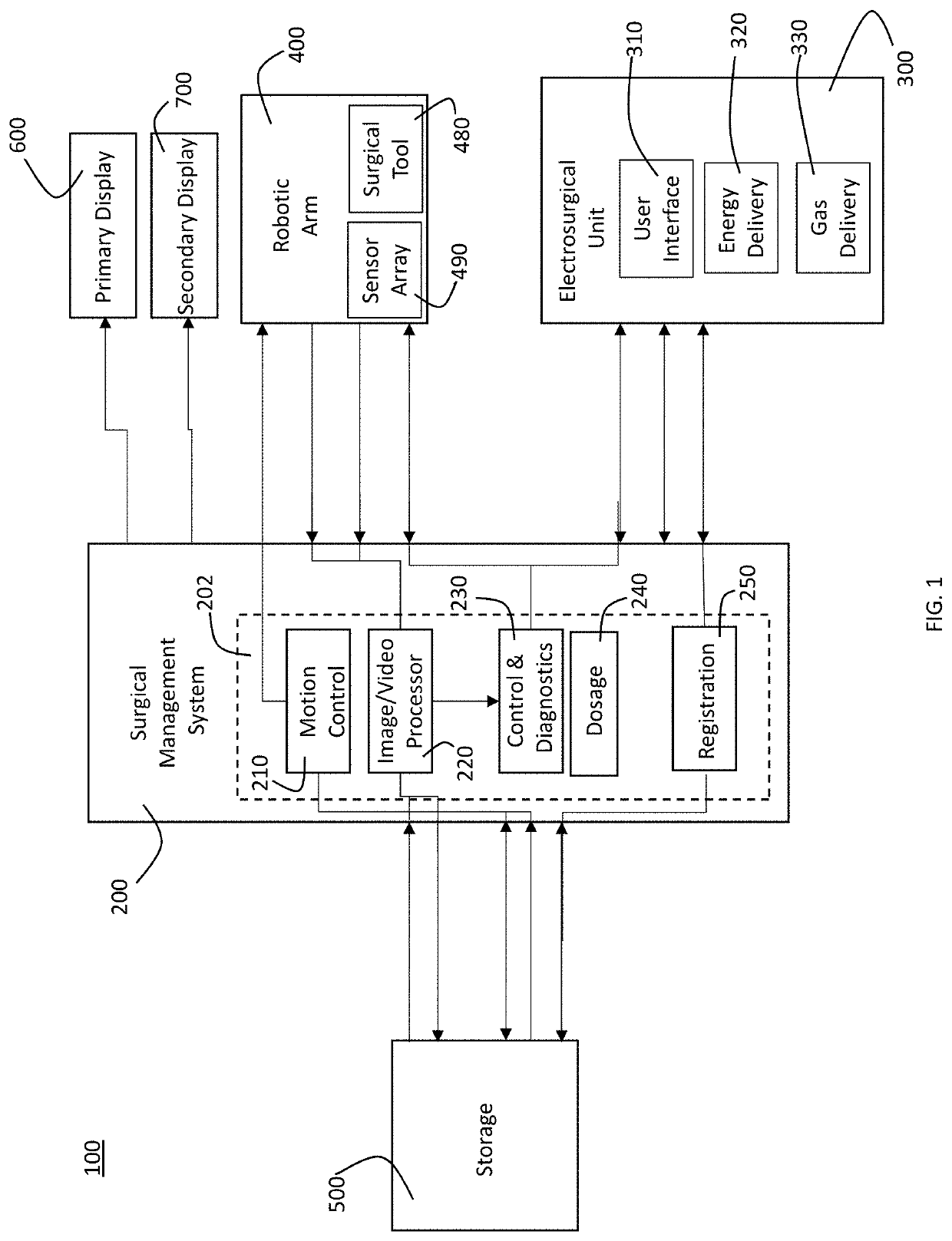 Robotic optical navigational surgical system