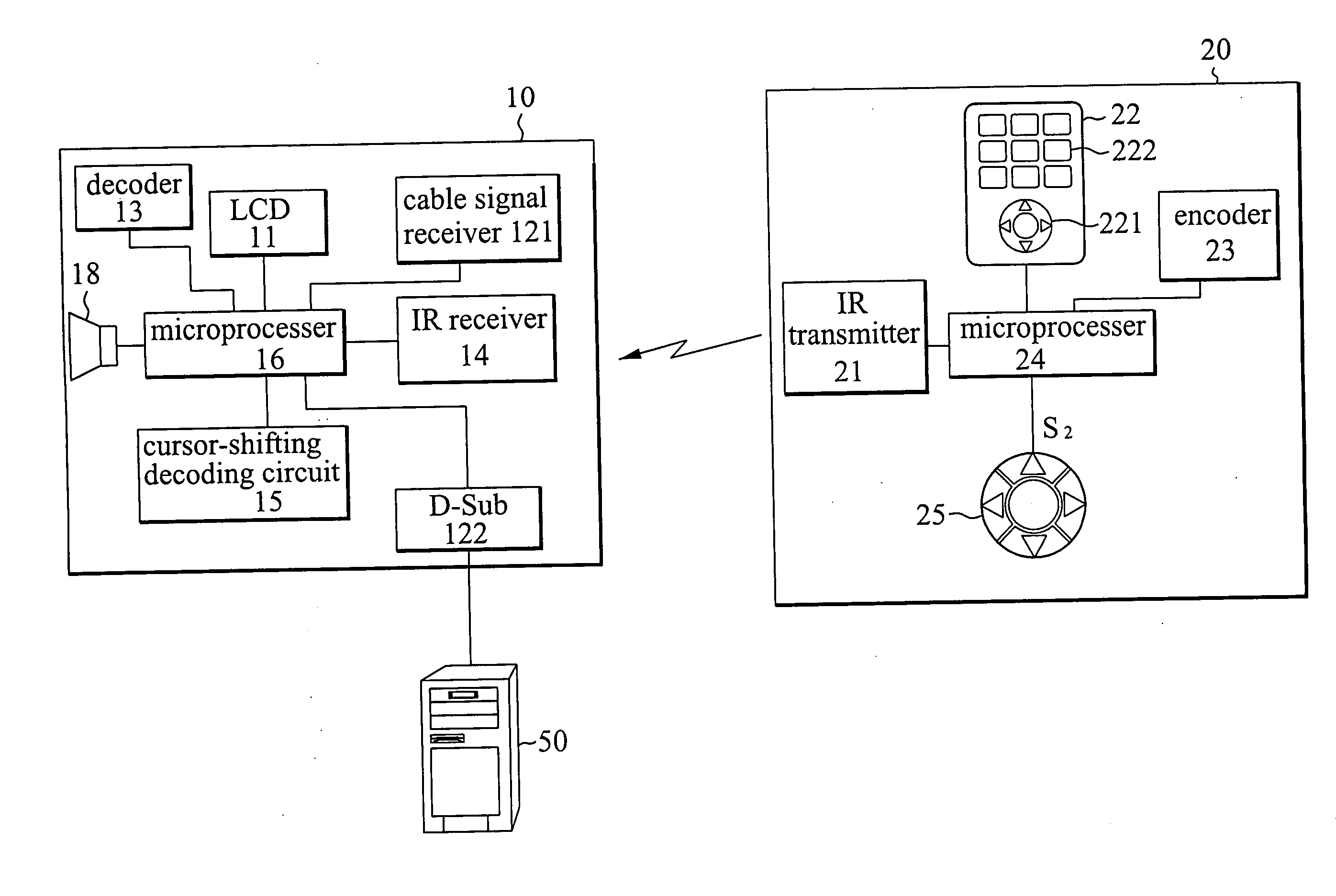 Display and remote controller