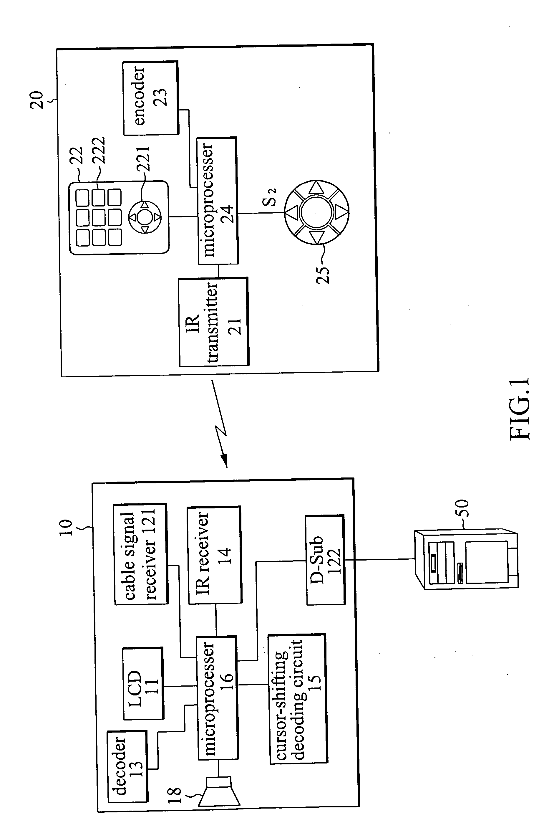 Display and remote controller