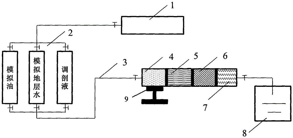 A device and method for measuring profile control performance parameters of asphalt particles