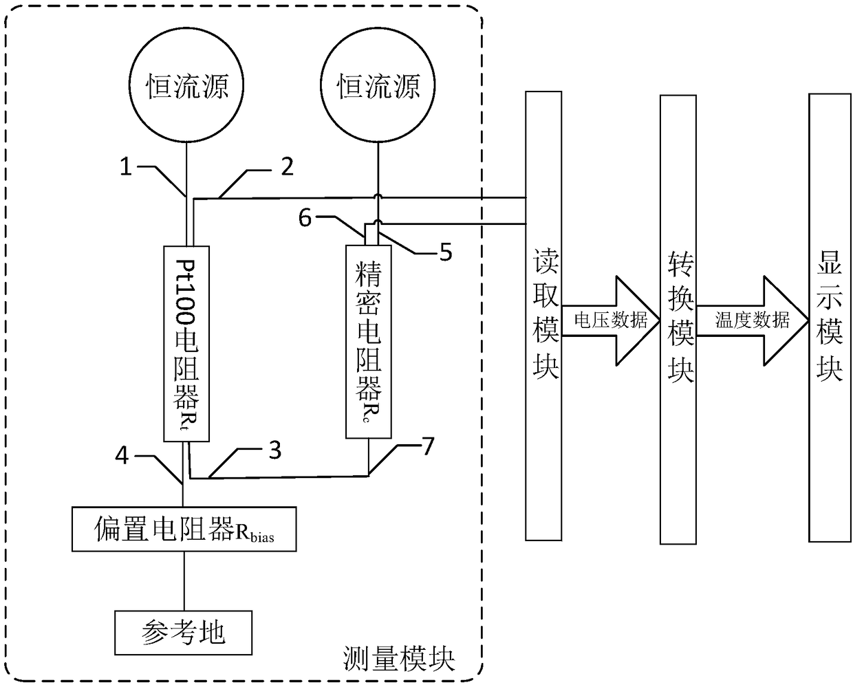 A temperature sensor circuit based on pt100 and its temperature measurement method