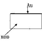 Preparation and application for electrochemical sensor based on nano-structure boron-doped diamond electrode