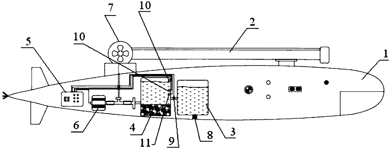 Ice-shelf-bottom uphole coring system and method based on underwater robot