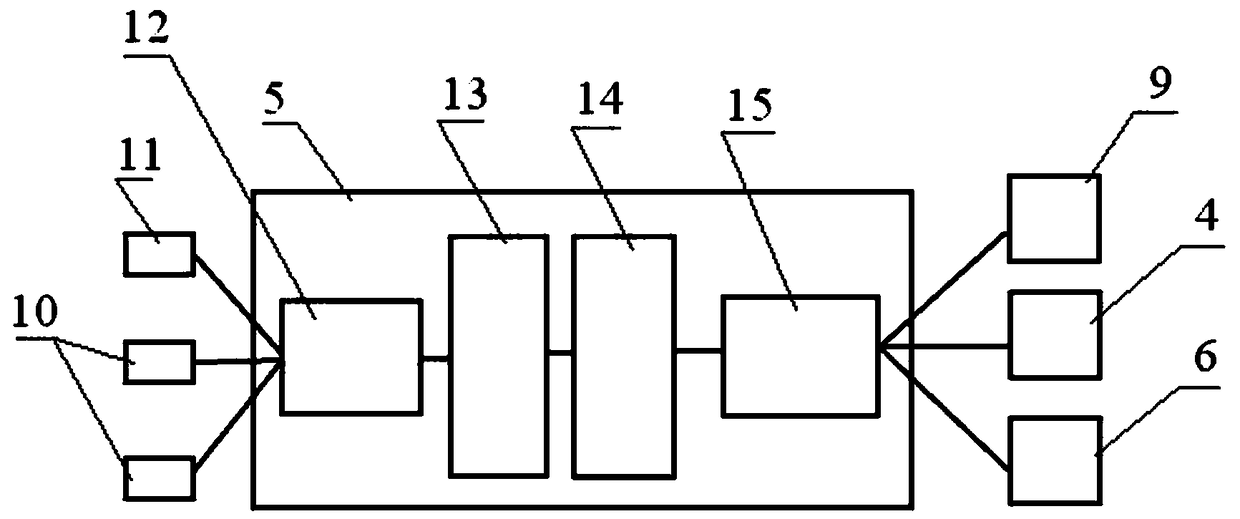 Ice-shelf-bottom uphole coring system and method based on underwater robot