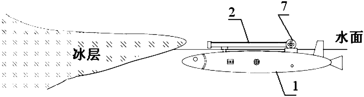 Ice-shelf-bottom uphole coring system and method based on underwater robot