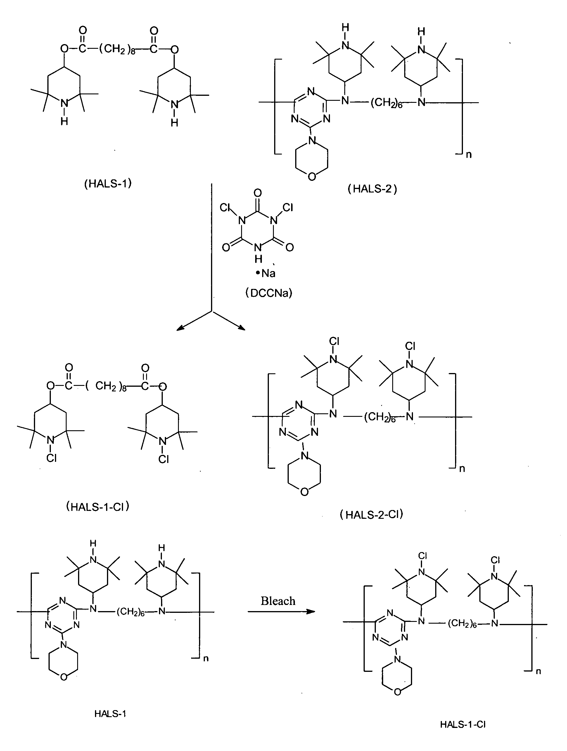 Method for transformation of conventional and commercially important polymers into durable and rechargeable antimicrobial polymeric materials