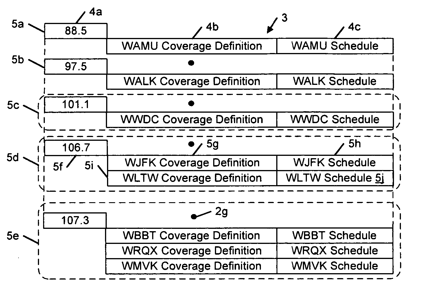 Method and apparatus for interacting with broadcast programming