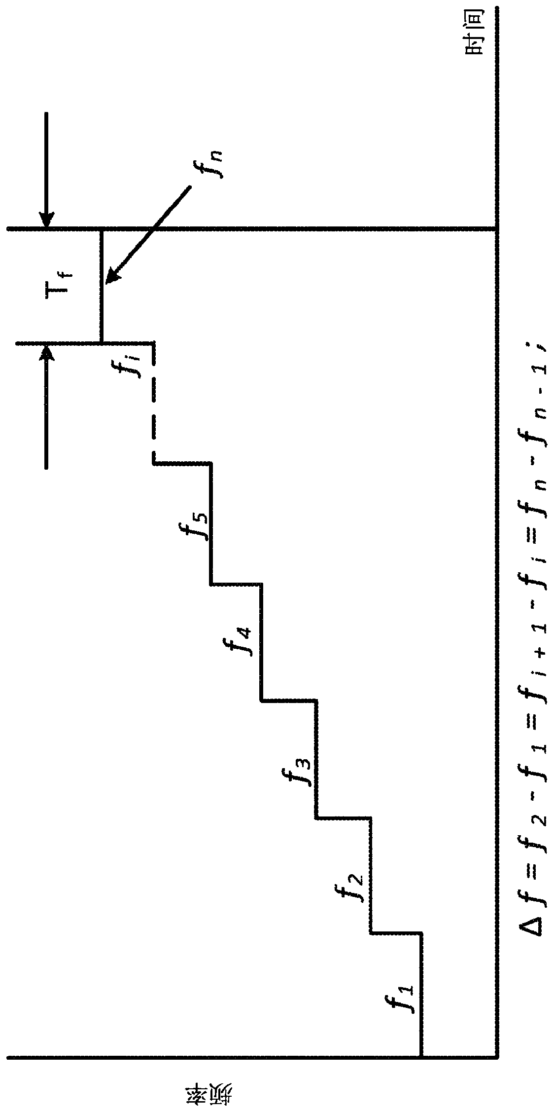 Angle of arrival positioning system for tracking objects