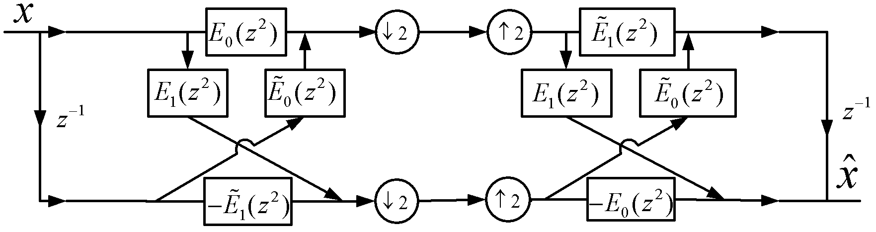 Even-length two-channel linear phase wavelet filter bank