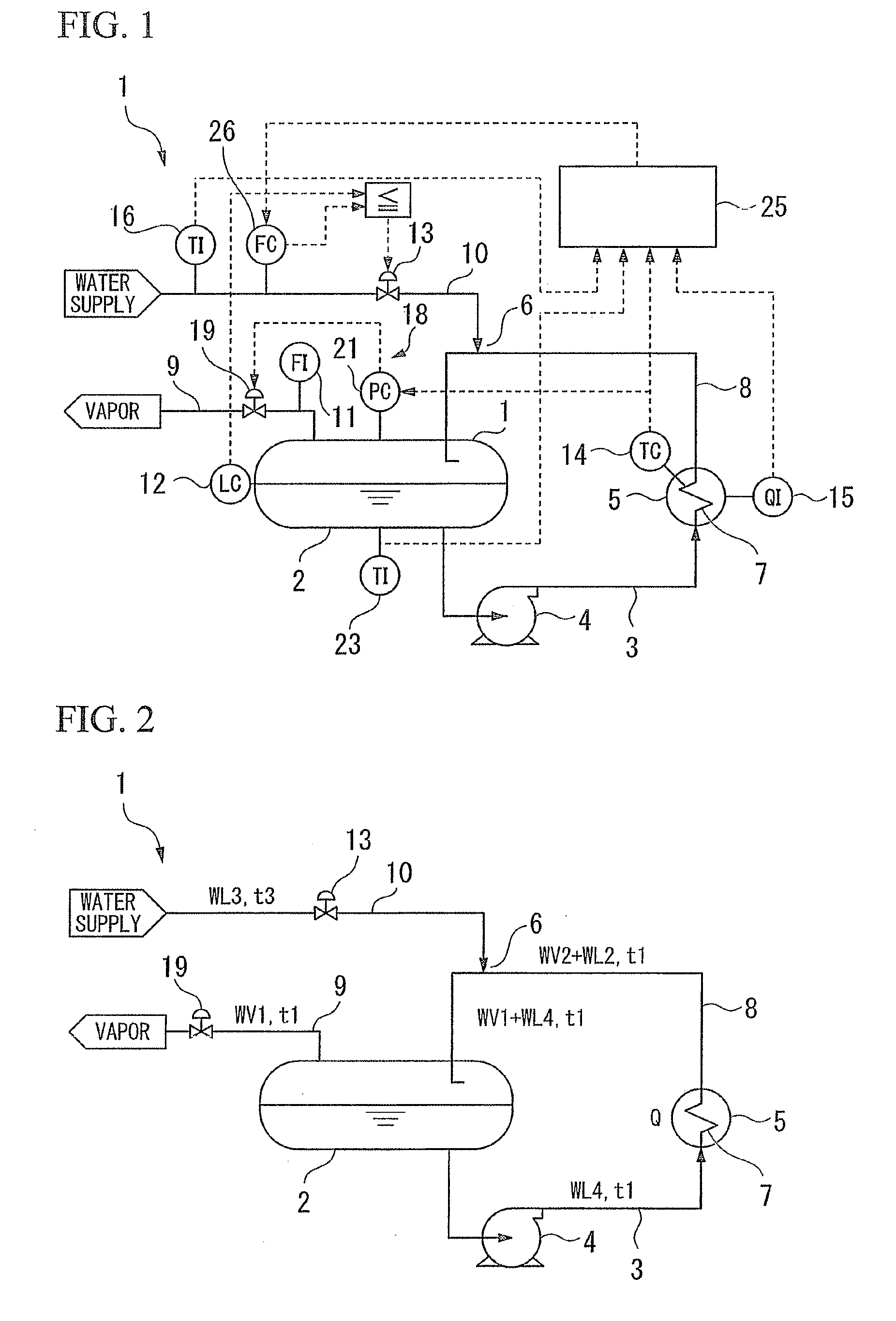 Temperature control system