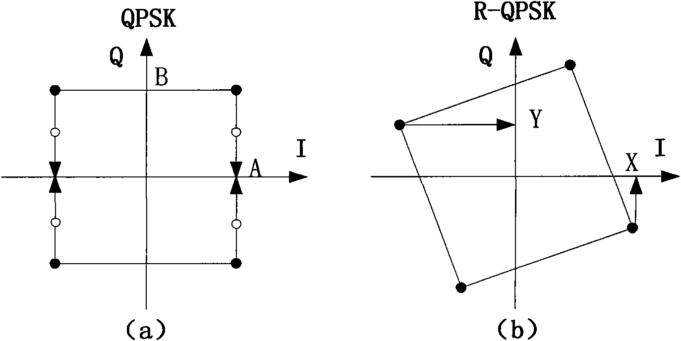 Multi-antenna codebook selection modulating method for overcoming weak scattering