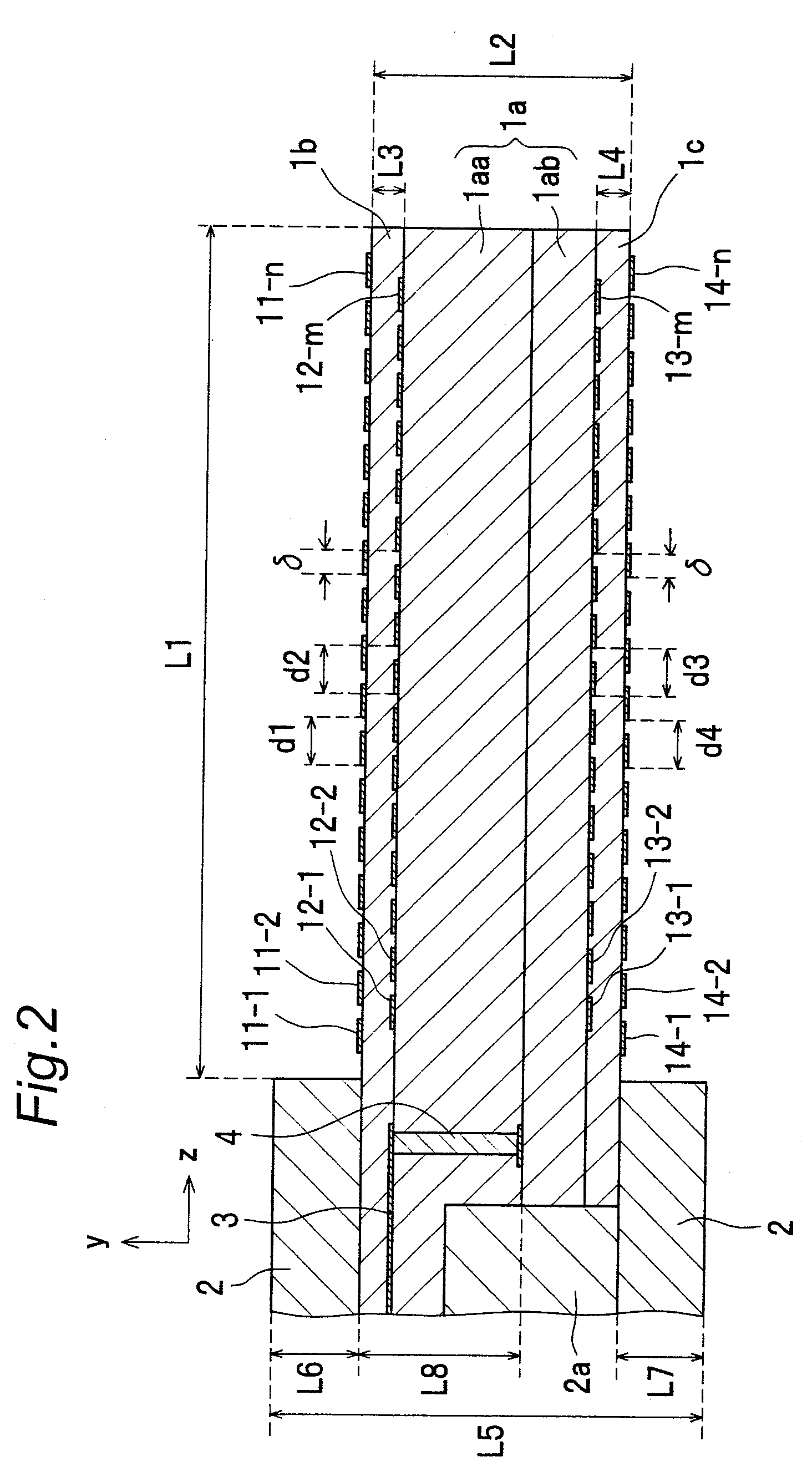 Endfire antenna apparatus with multilayer loading structures