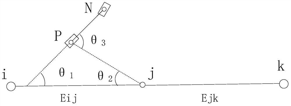 A Time-Consistent Local Path Planning Method for Unmanned Vehicles