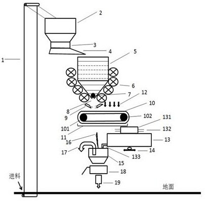 Production system and production process of high-purity quartz raw material